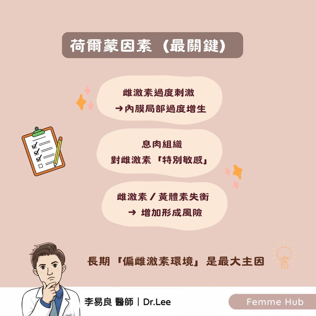 子宮內膜息肉：不只是雌激素的問題2.jpg