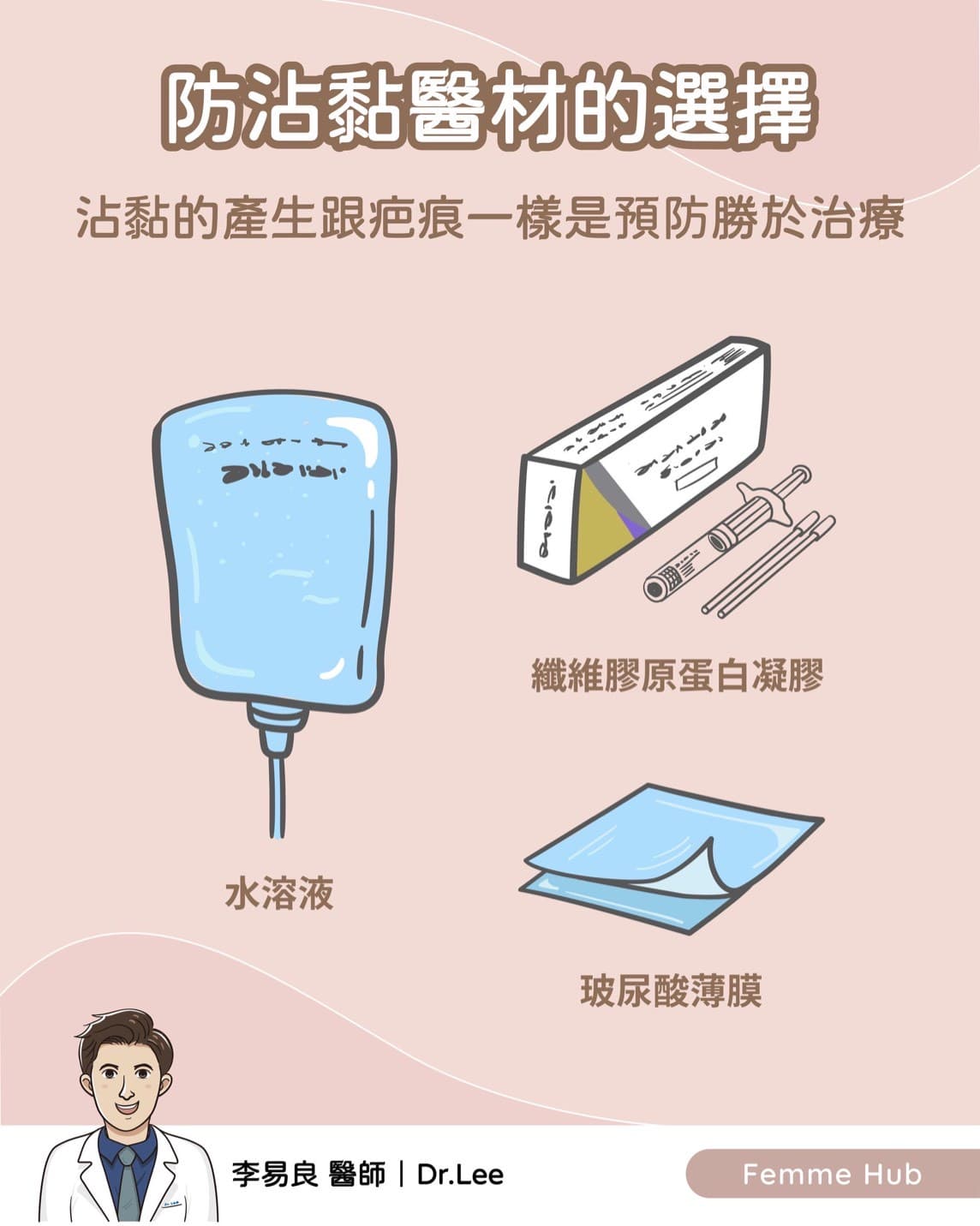 👨🏻‍⚕️為什麼會有手術後沾黏發生⁉️2.jpg