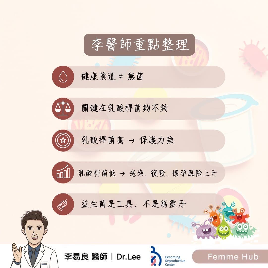 陰道菌叢失衡會帶來什麼問題？益生菌真的有用嗎？ 2.jpg
