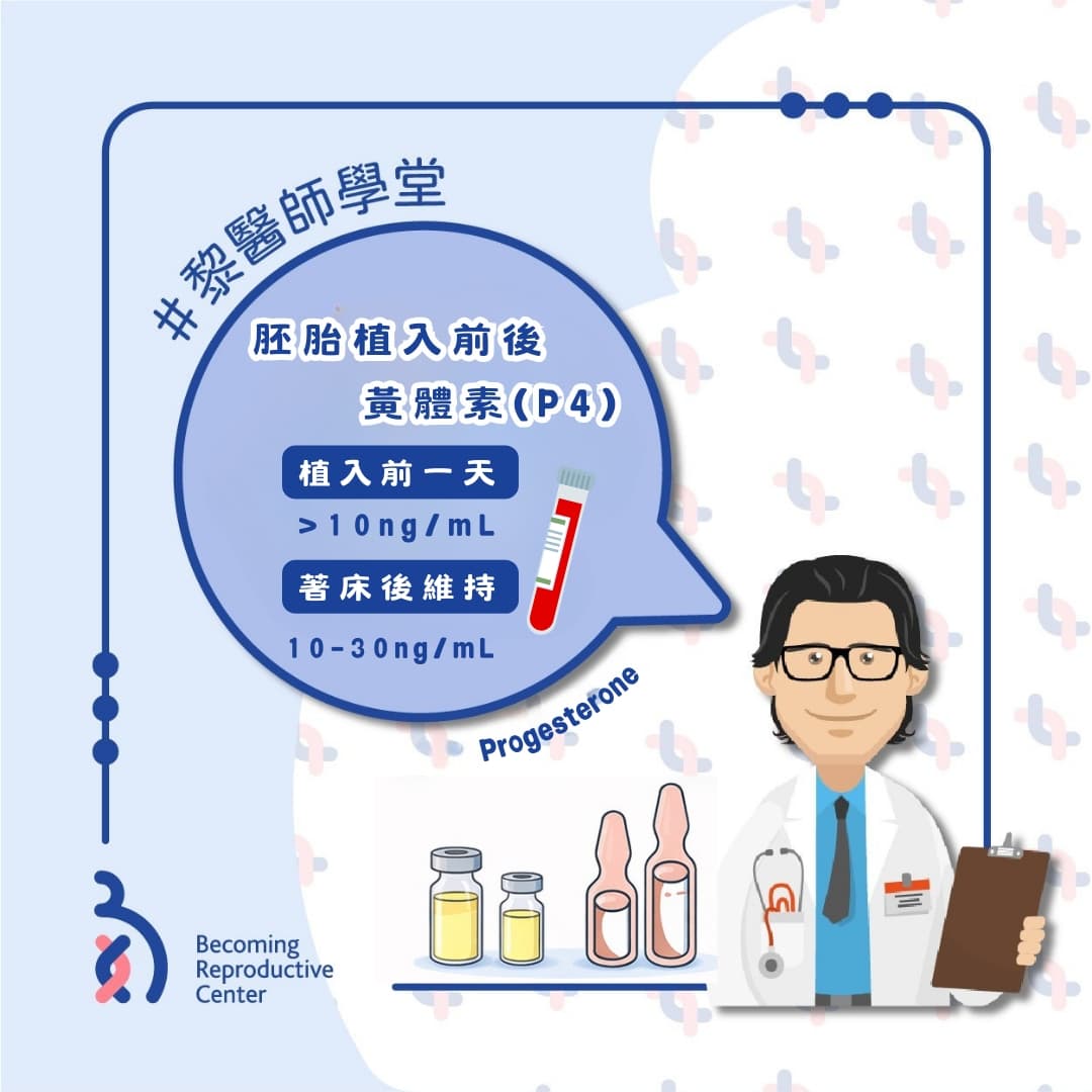 補足黃體素，讓希望穩穩著床.jpg