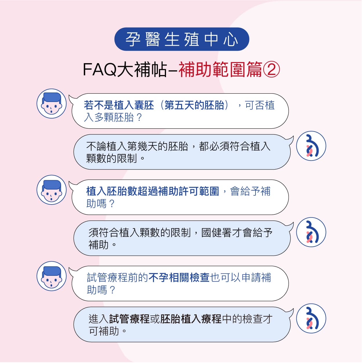 試管嬰兒補助FAQ大補貼4.jpg