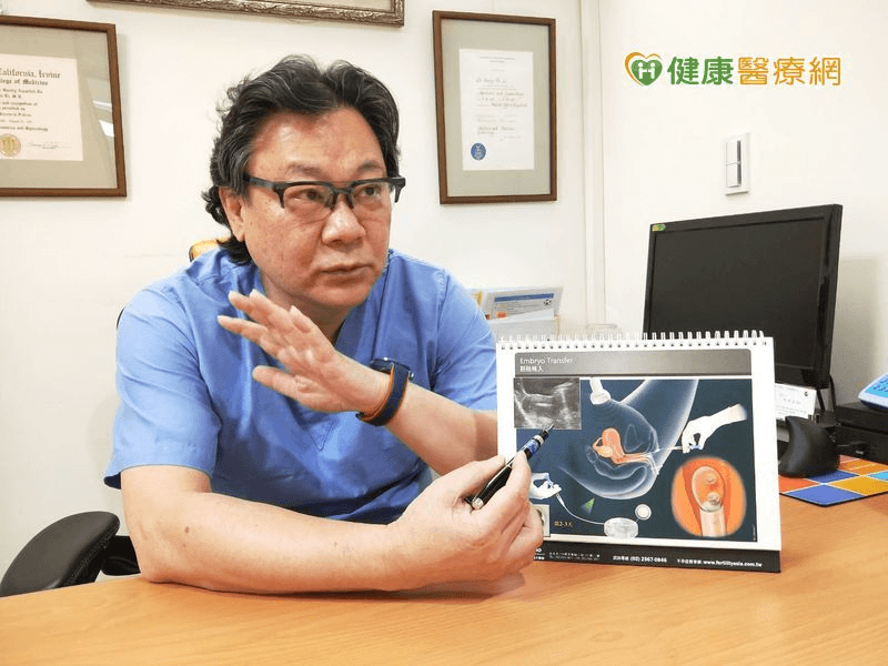 不孕症新福音 友善生殖醫學新趨勢.png